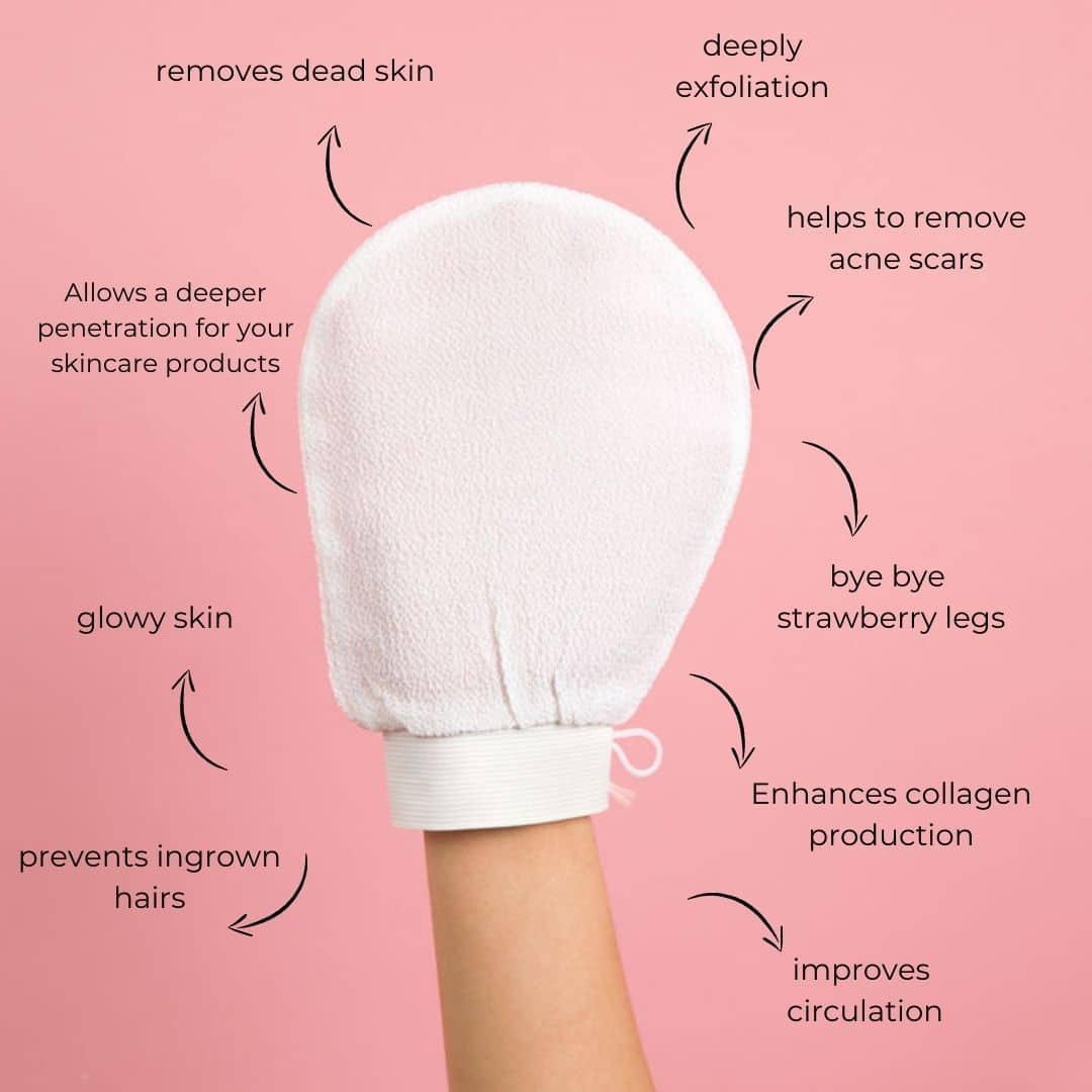 Glow Renew Mitt – Deep Exfoliating Glove for Tanned Skin